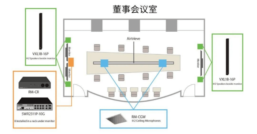 案例 | 后疫情时代办公不再受空间约束，QG刮刮乐ADECIA助力企业寻求远程会议解决方案