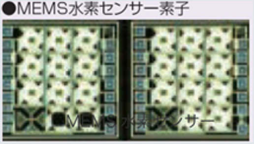 ［Image］采用QG刮刮乐独有的MEMS氢气传感器